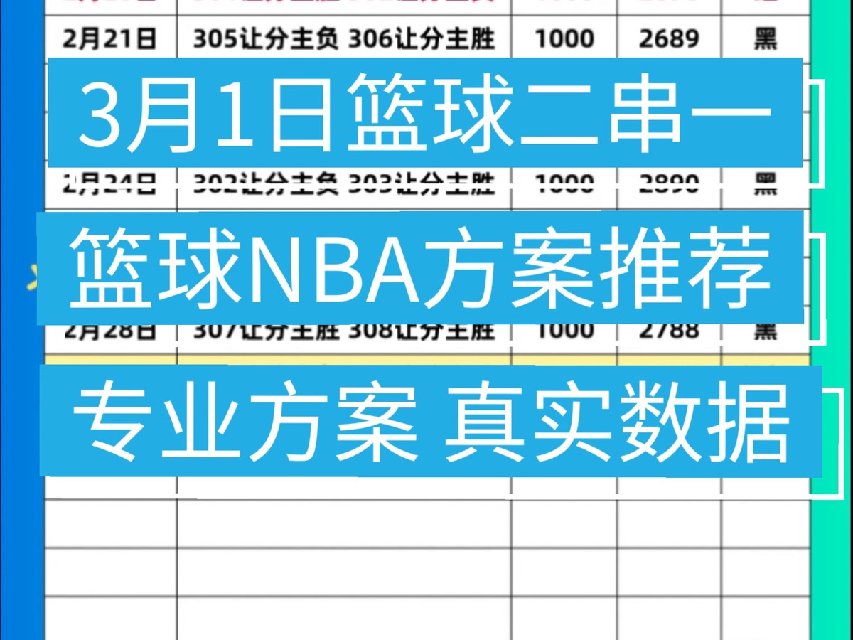 如何制定智能篮球训练计划_2