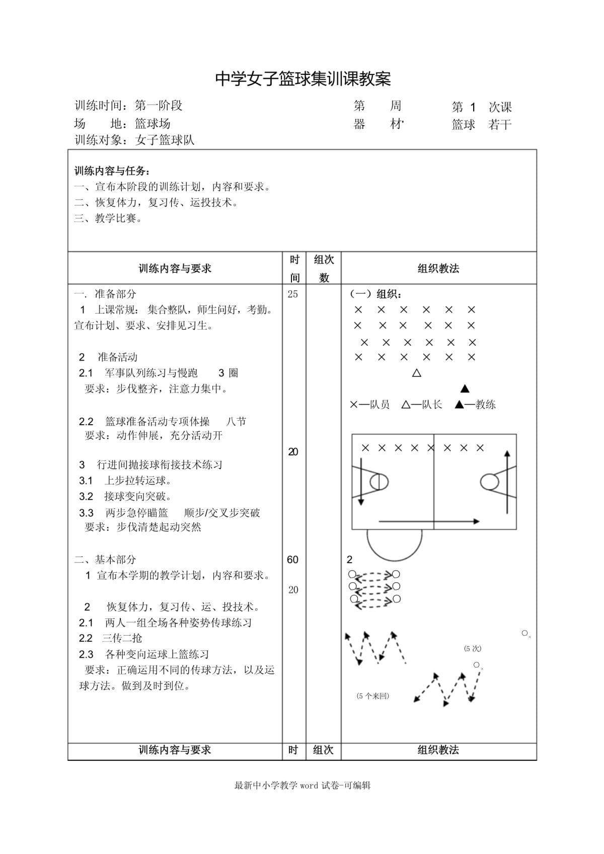 高中生如何平衡学业与篮球专项训练